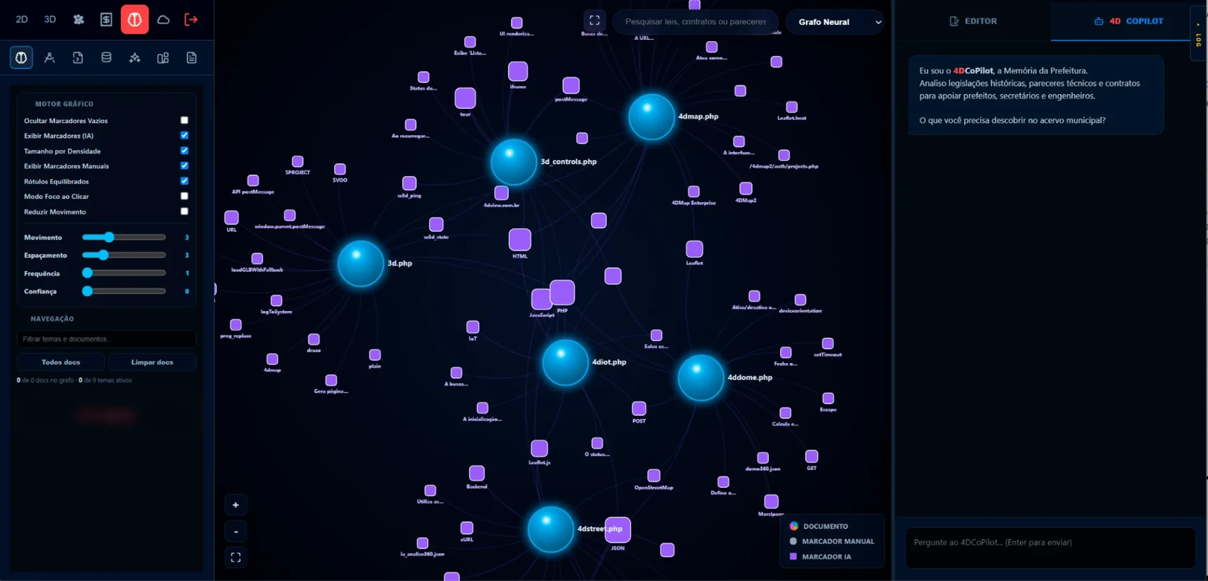 4DBrain: tela do acervo municipal — controles do grafo, o grafo neural e o assistente 4DCoPilot, a memória da prefeitura